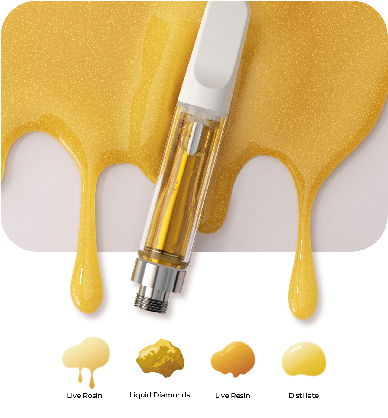 Designed for all cannabis oils