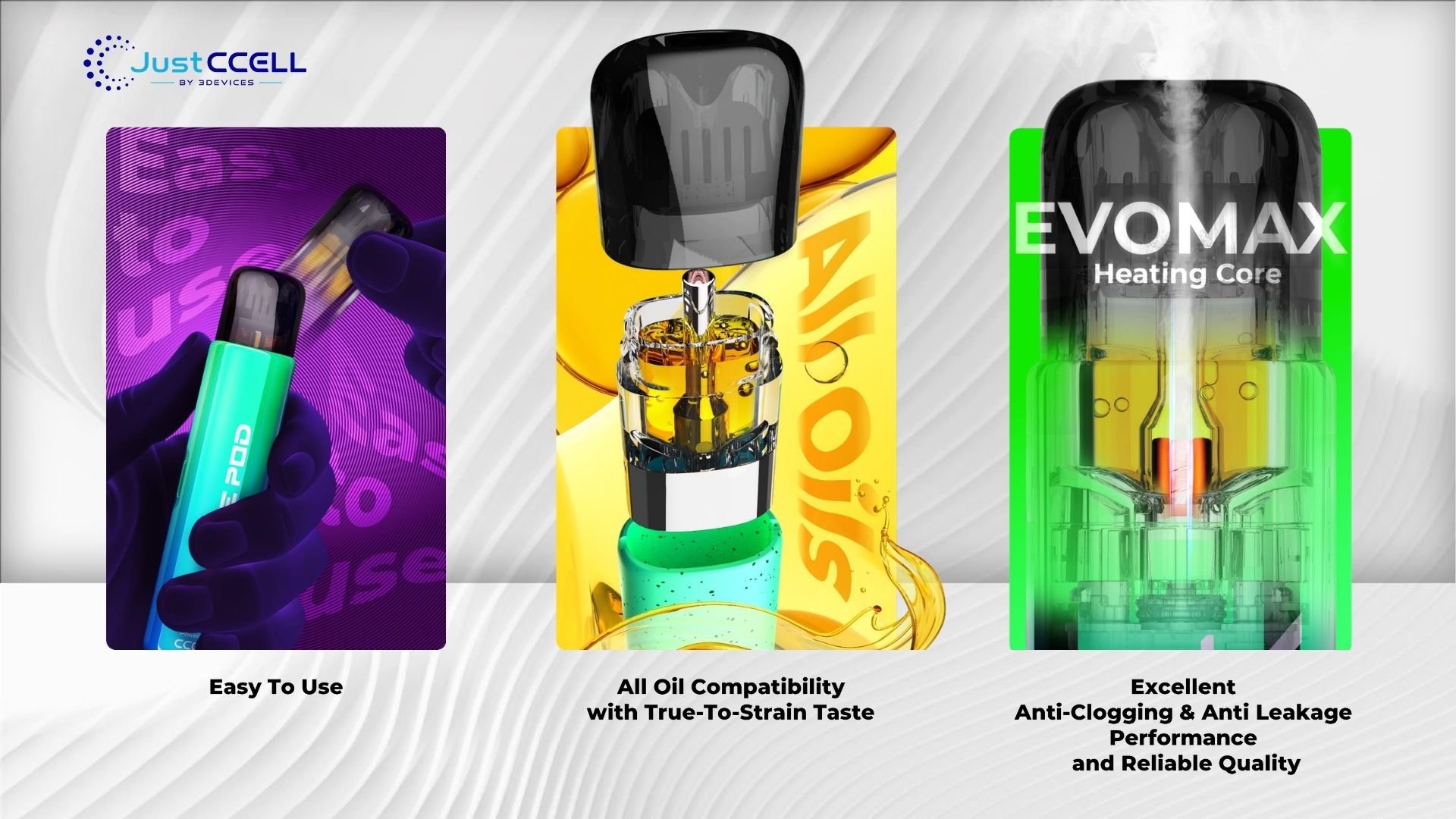 Eazie Pod and Battery EVOMAX