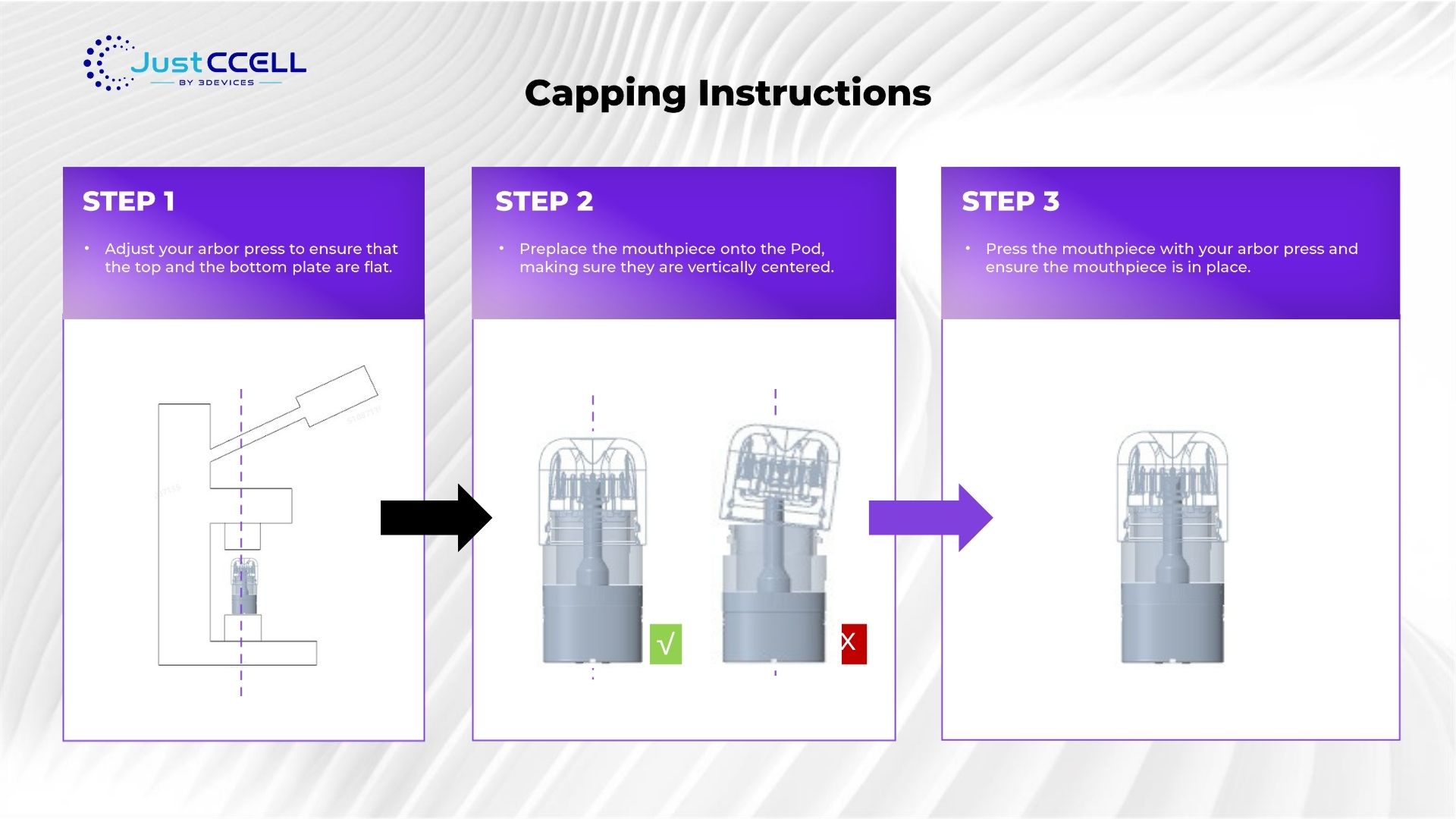 Eazie Pod and Battery EVOMAX