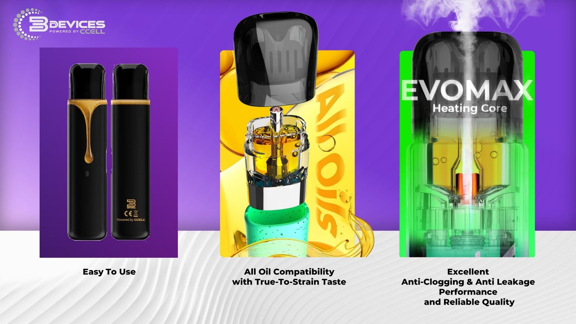 Eazie Pod RR Evomax