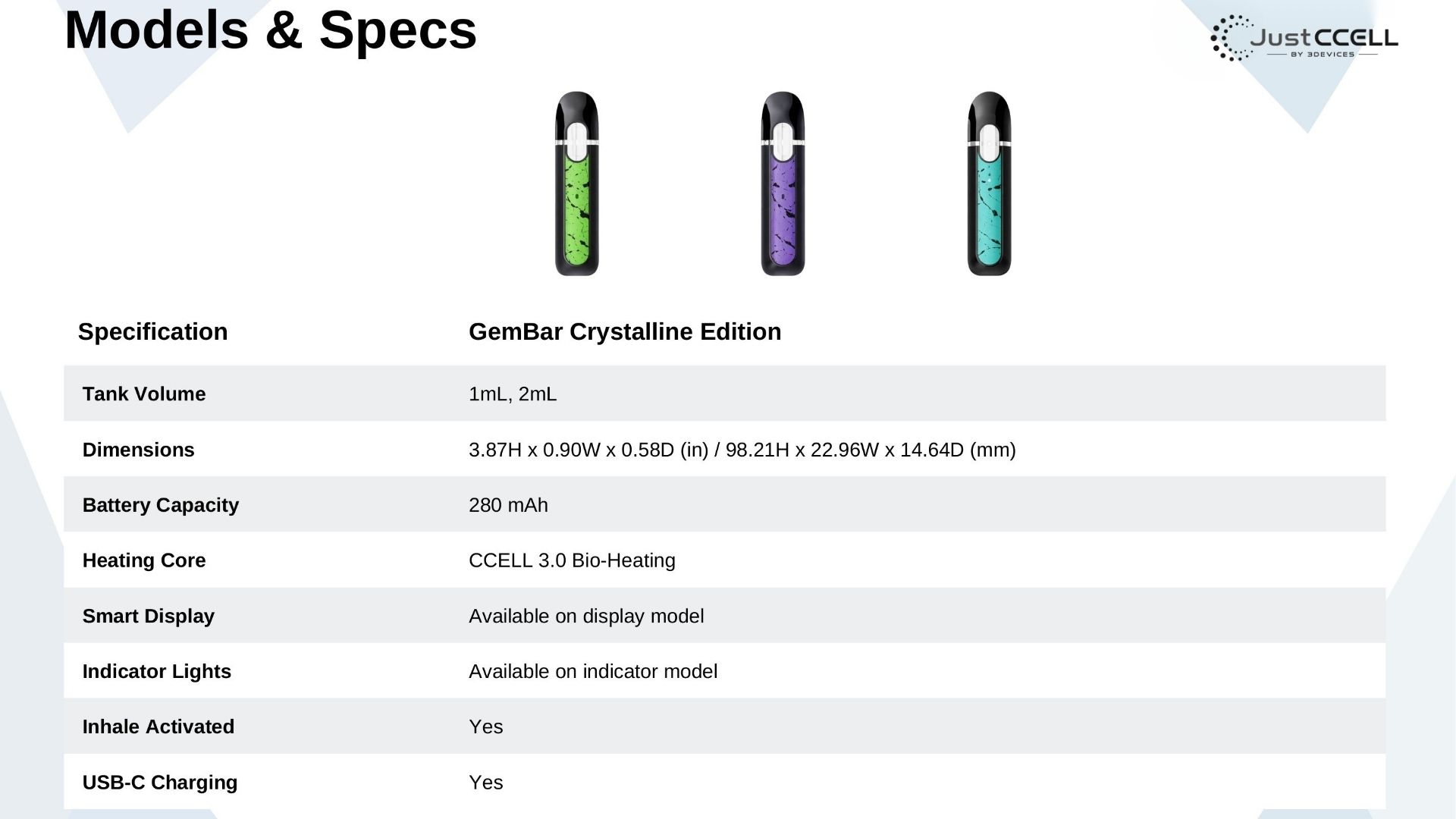 GemBar Crystalline Edition